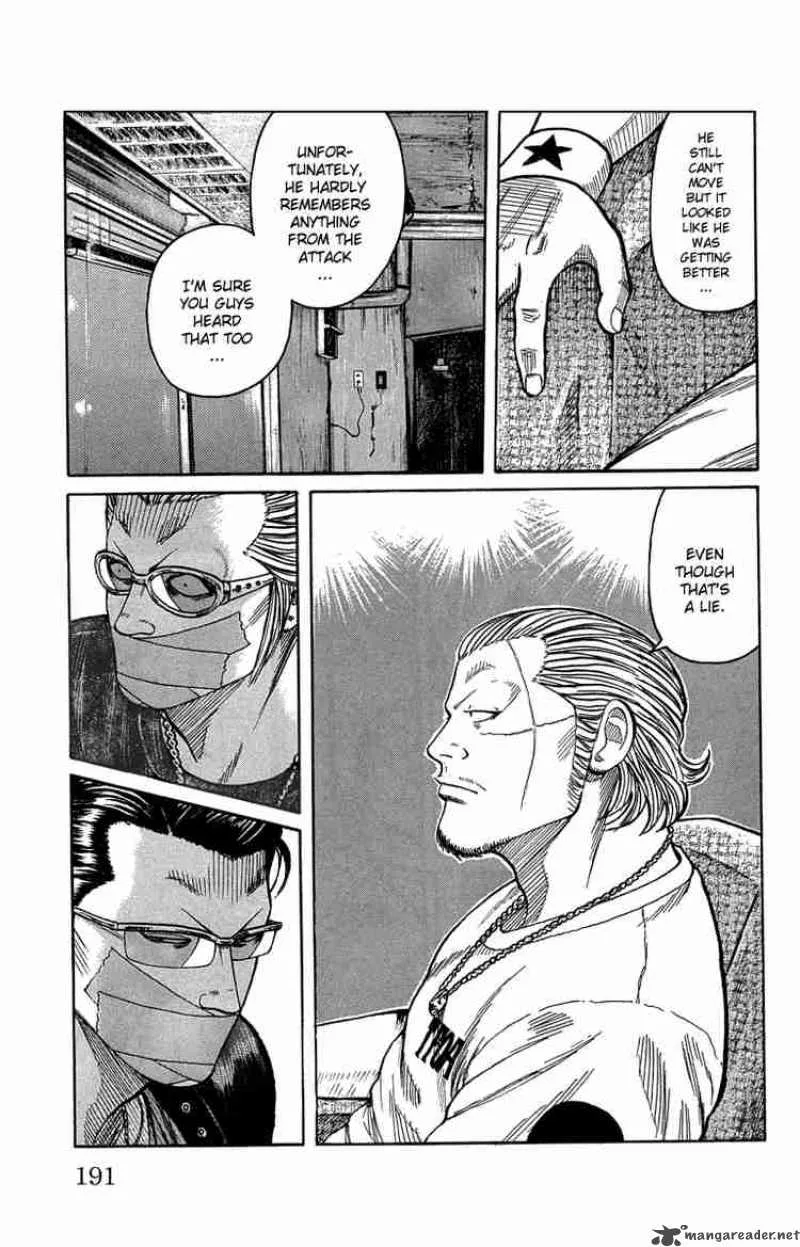 Worst Chapter 48 page 31