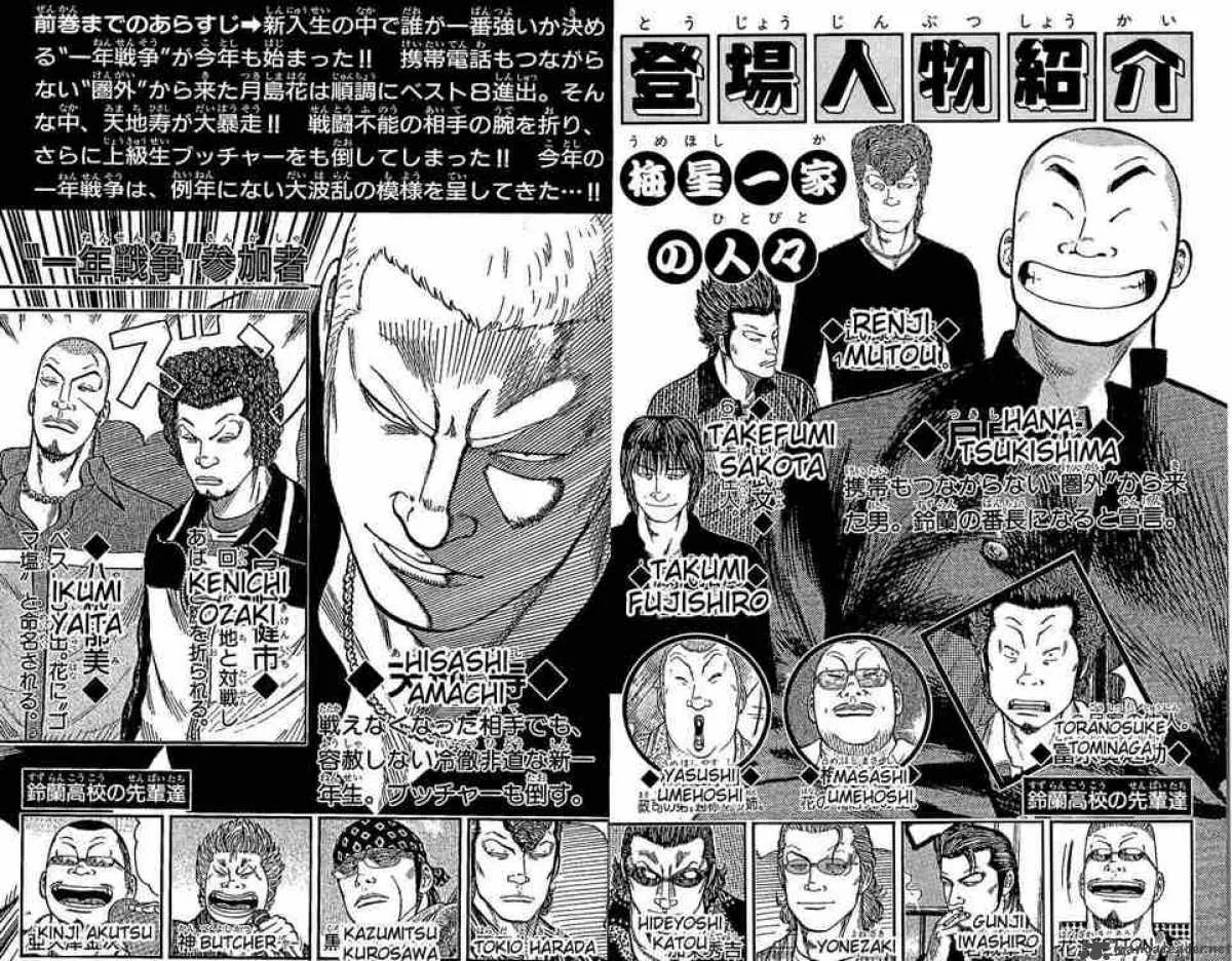 Worst Chapter 5 page 2