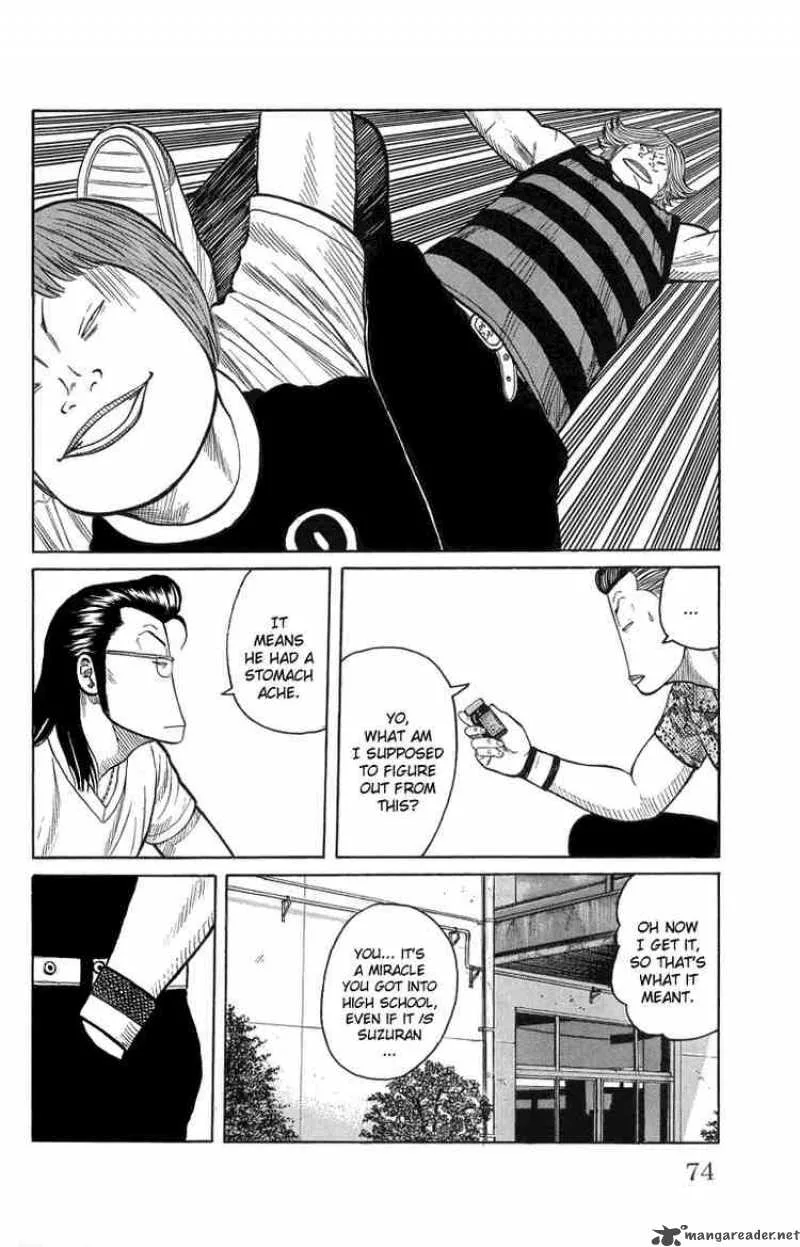 Worst Chapter 50 page 28
