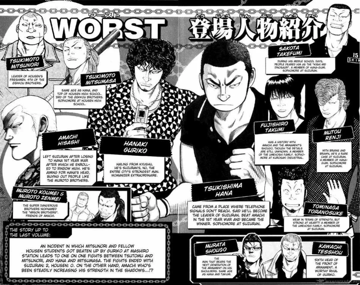 Worst Chapter 53 page 4