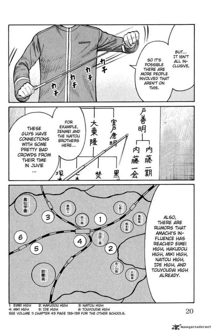 Worst Chapter 61 page 22
