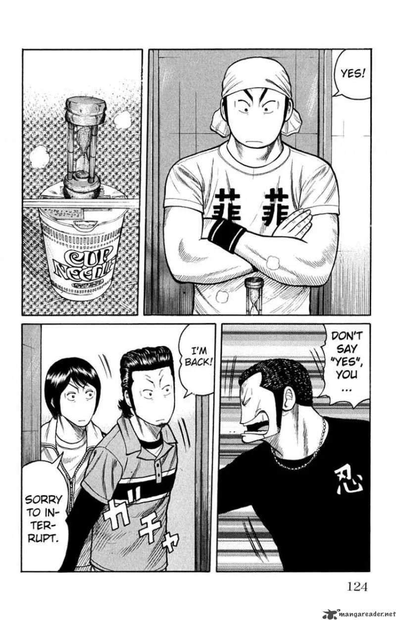 Worst Chapter 63 page 20