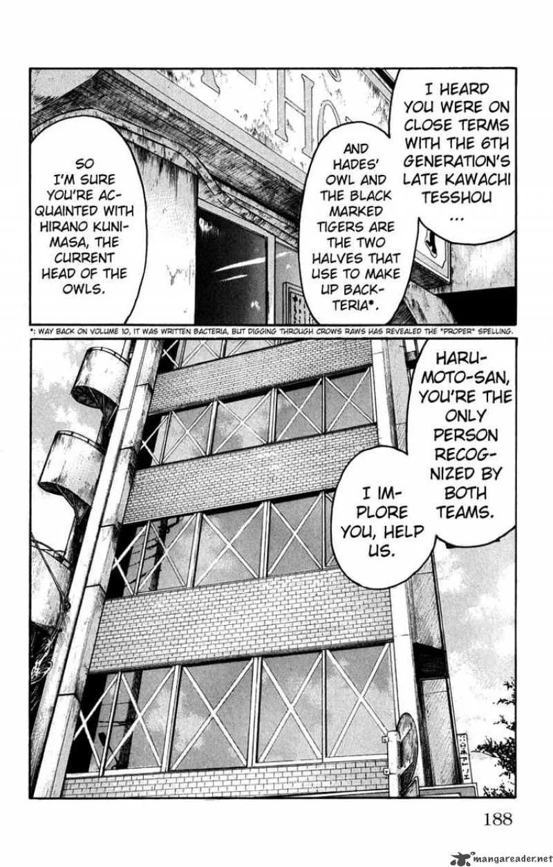 Worst Chapter 64 page 31