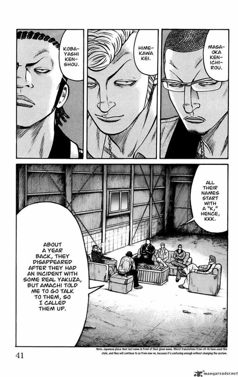 Worst Chapter 65 page 36