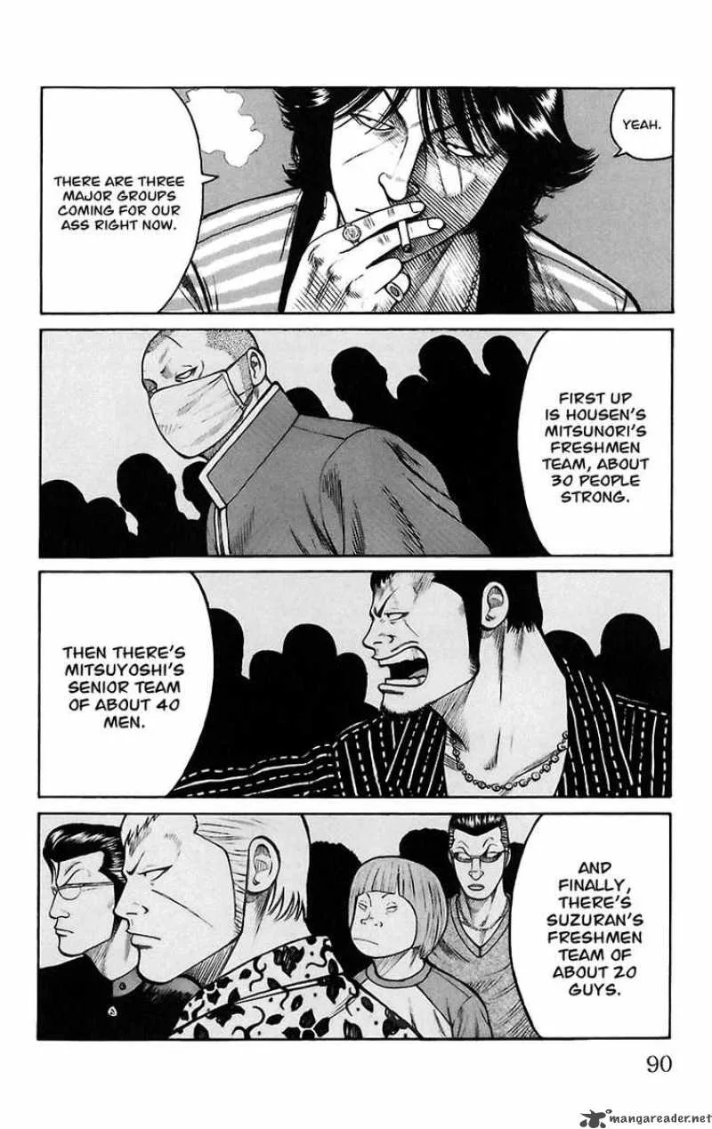 Worst Chapter 66 page 32