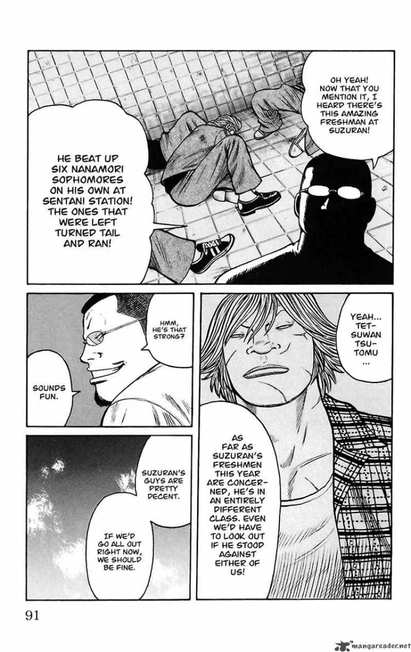Worst Chapter 66 page 33