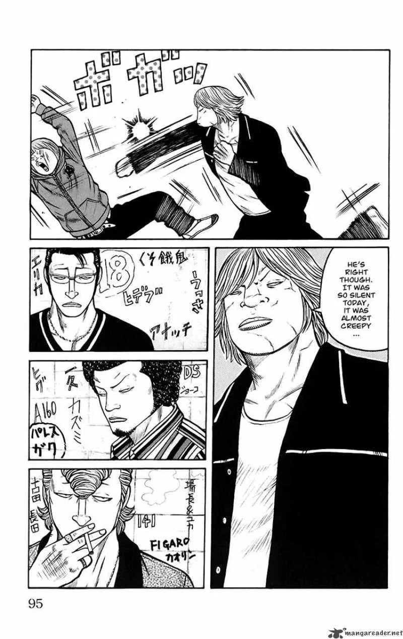 Worst Chapter 66 page 37