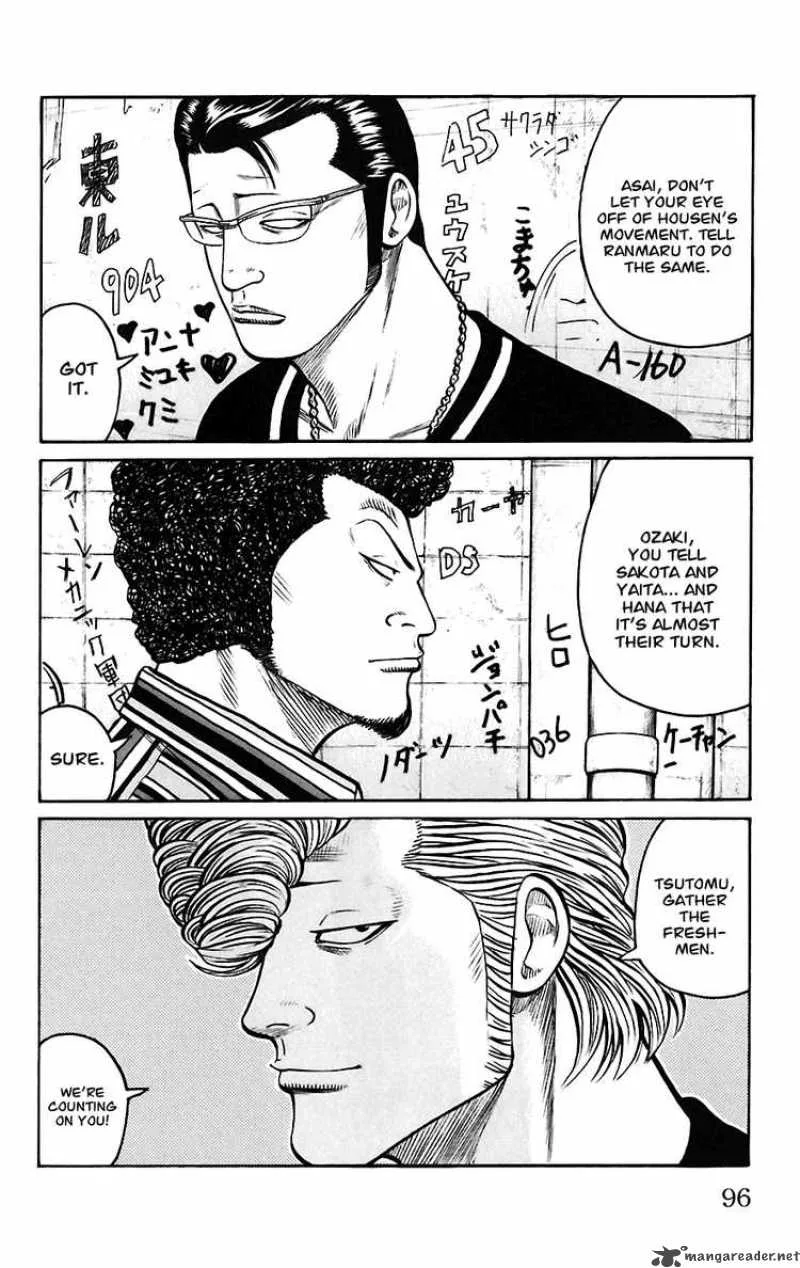 Worst Chapter 66 page 38