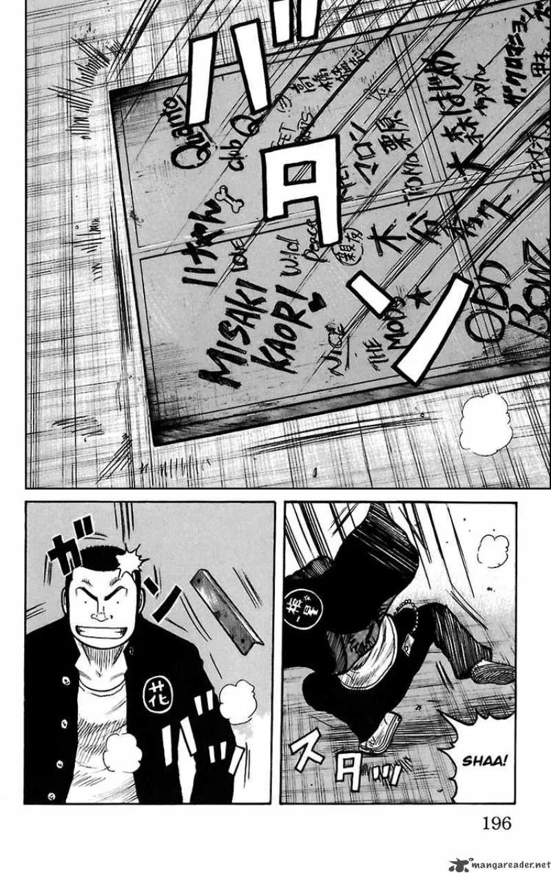 Worst Chapter 68 page 34