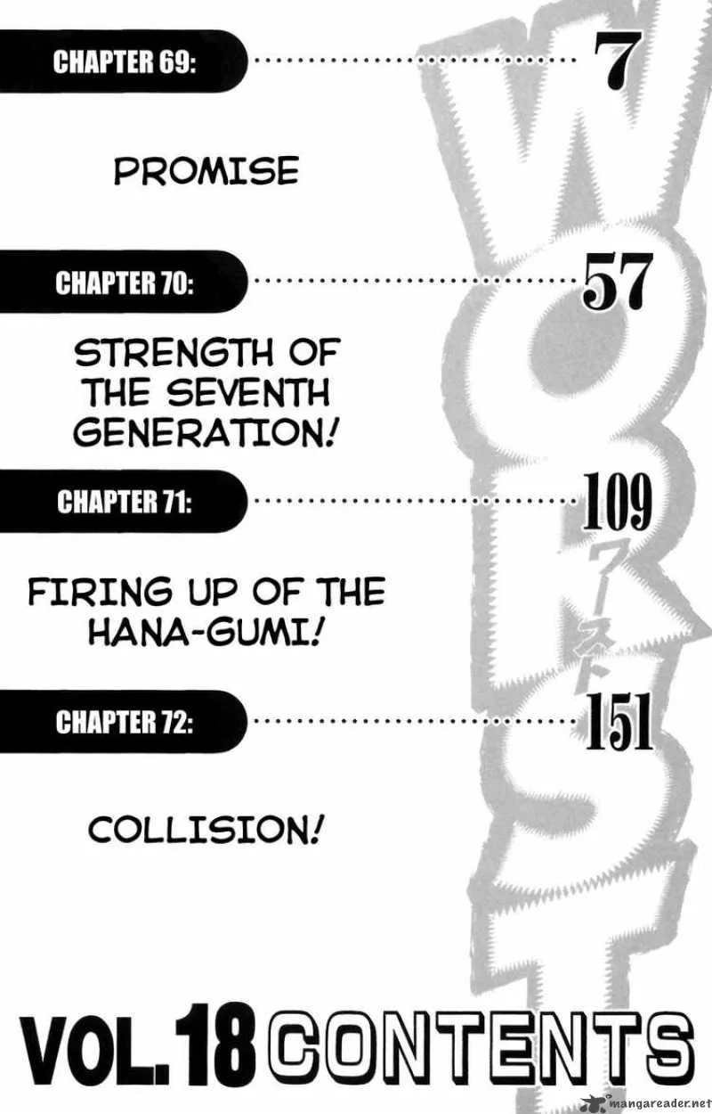 Worst Chapter 69 page 5