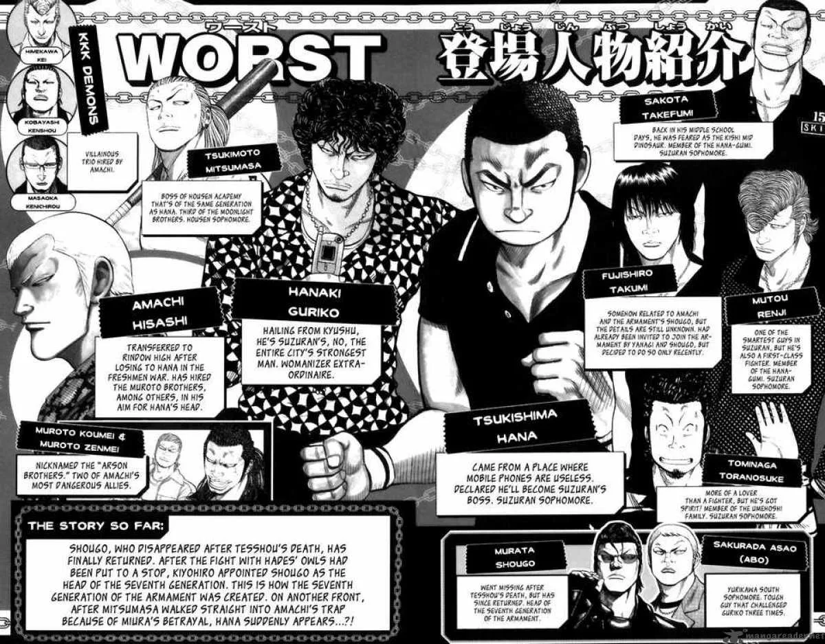 Worst Chapter 69 page 4