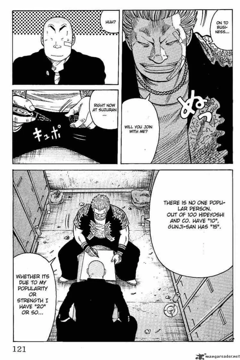 Worst Chapter 7 page 15