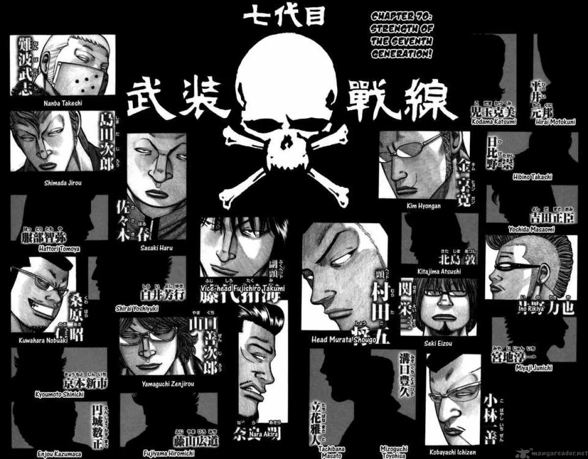 Worst Chapter 70 page 3