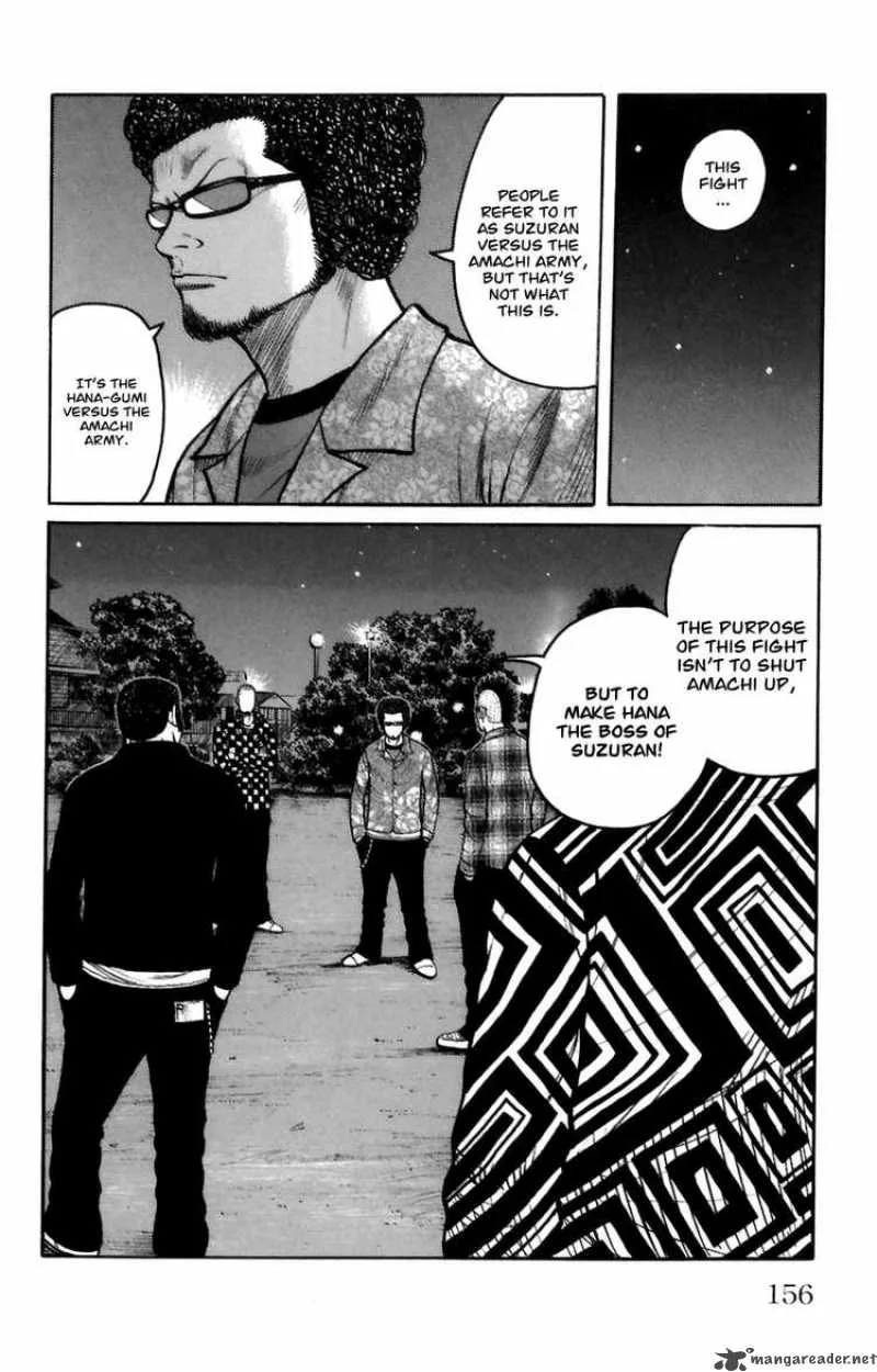 Worst Chapter 72 page 6