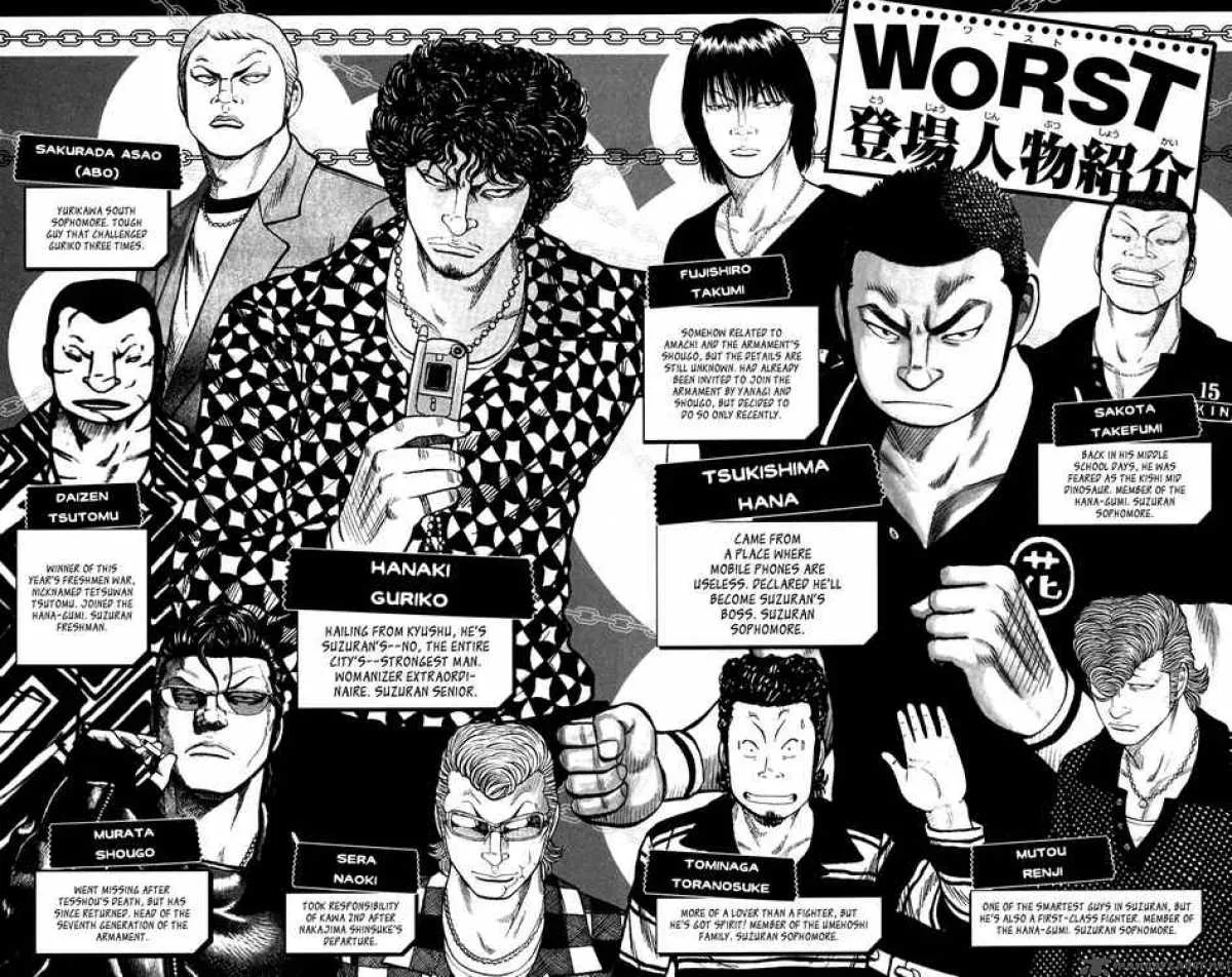 Worst Chapter 73 page 4