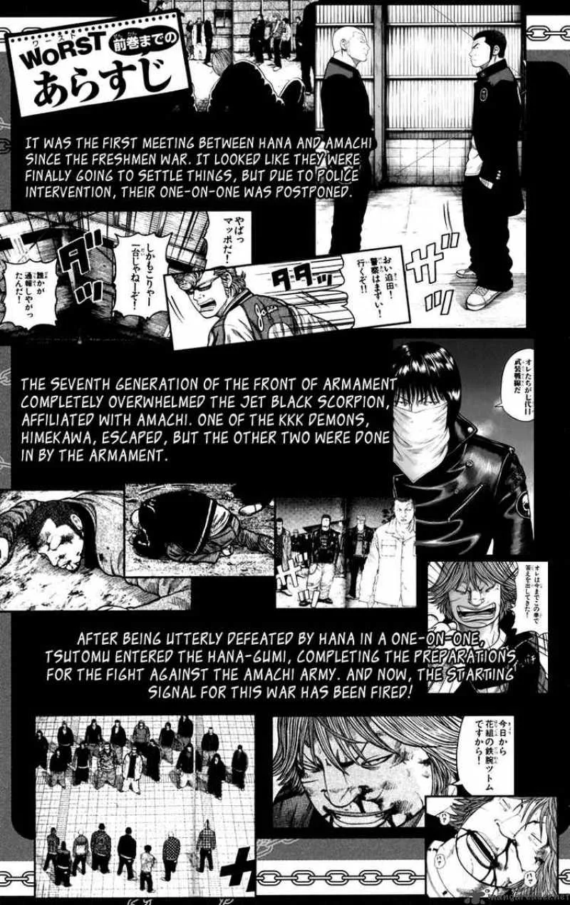 Worst Chapter 73 page 6