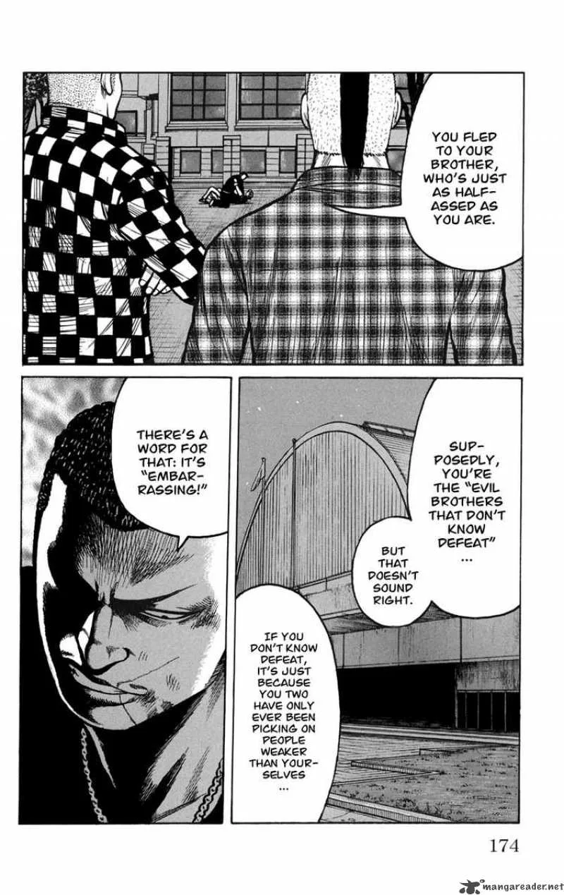 Worst Chapter 76 page 28