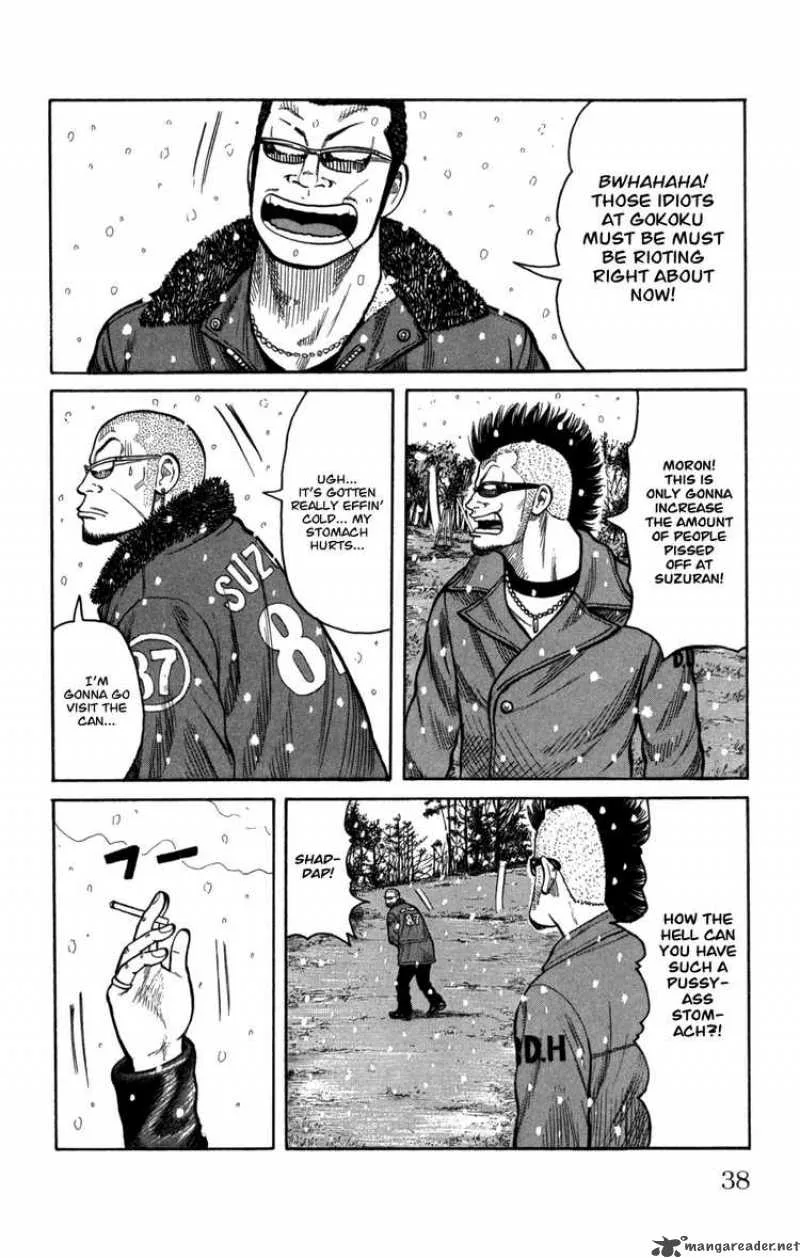 Worst Chapter 81 page 36