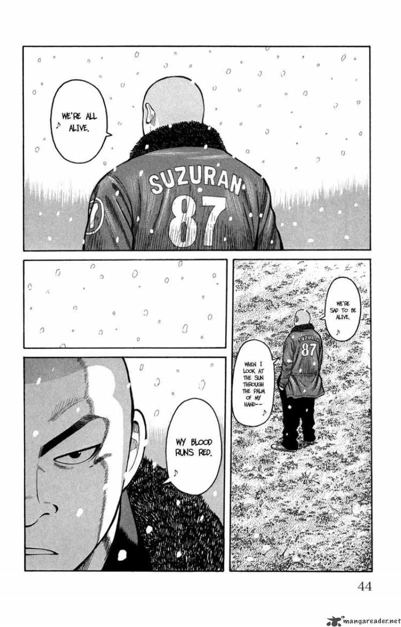 Worst Chapter 81 page 42