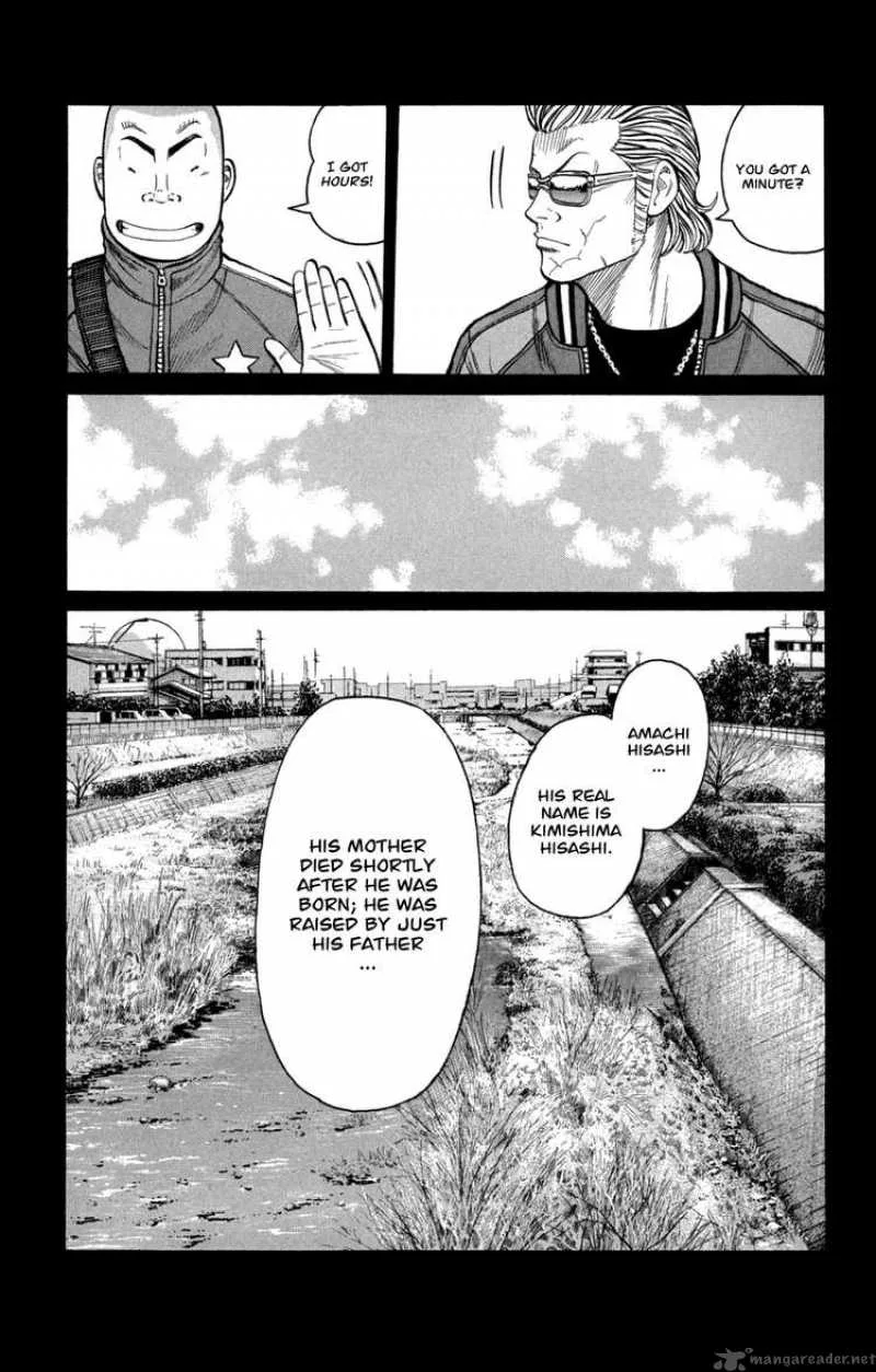 Worst Chapter 82 page 8