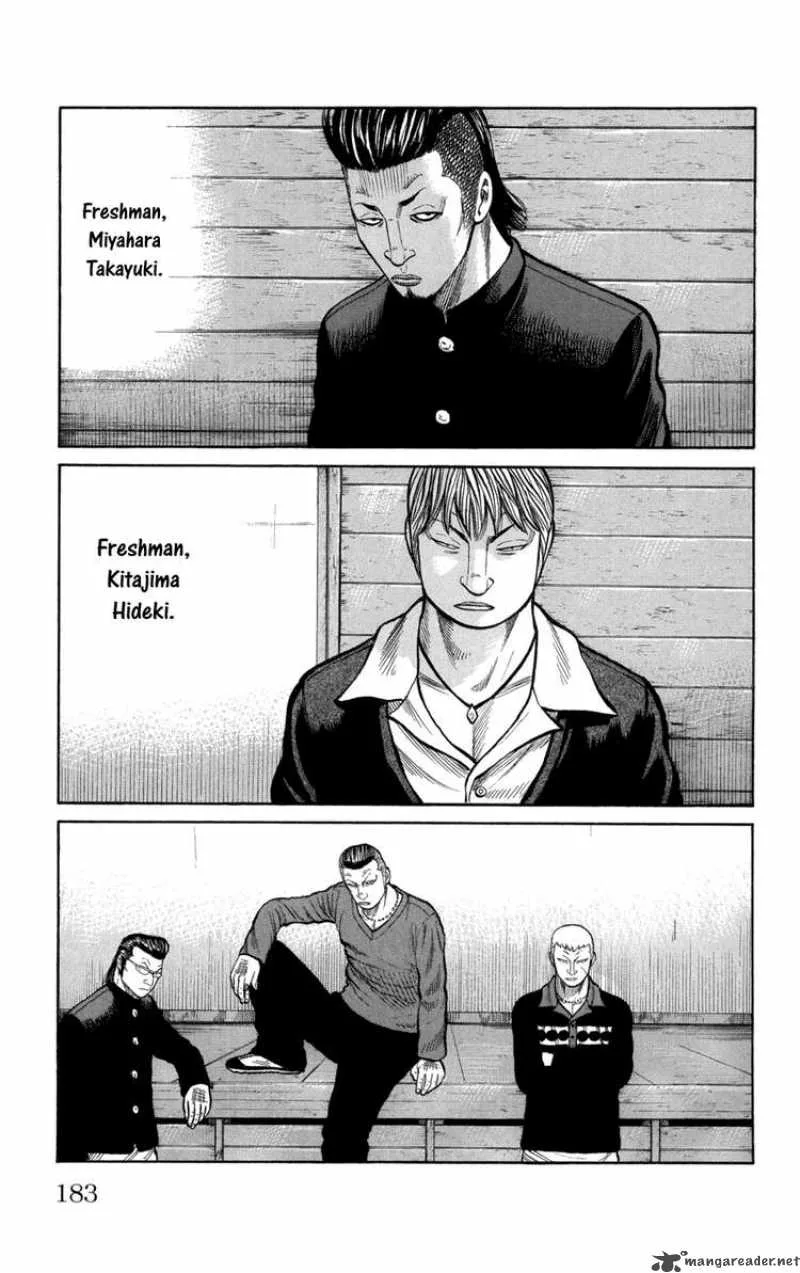 Worst Chapter 84 page 36