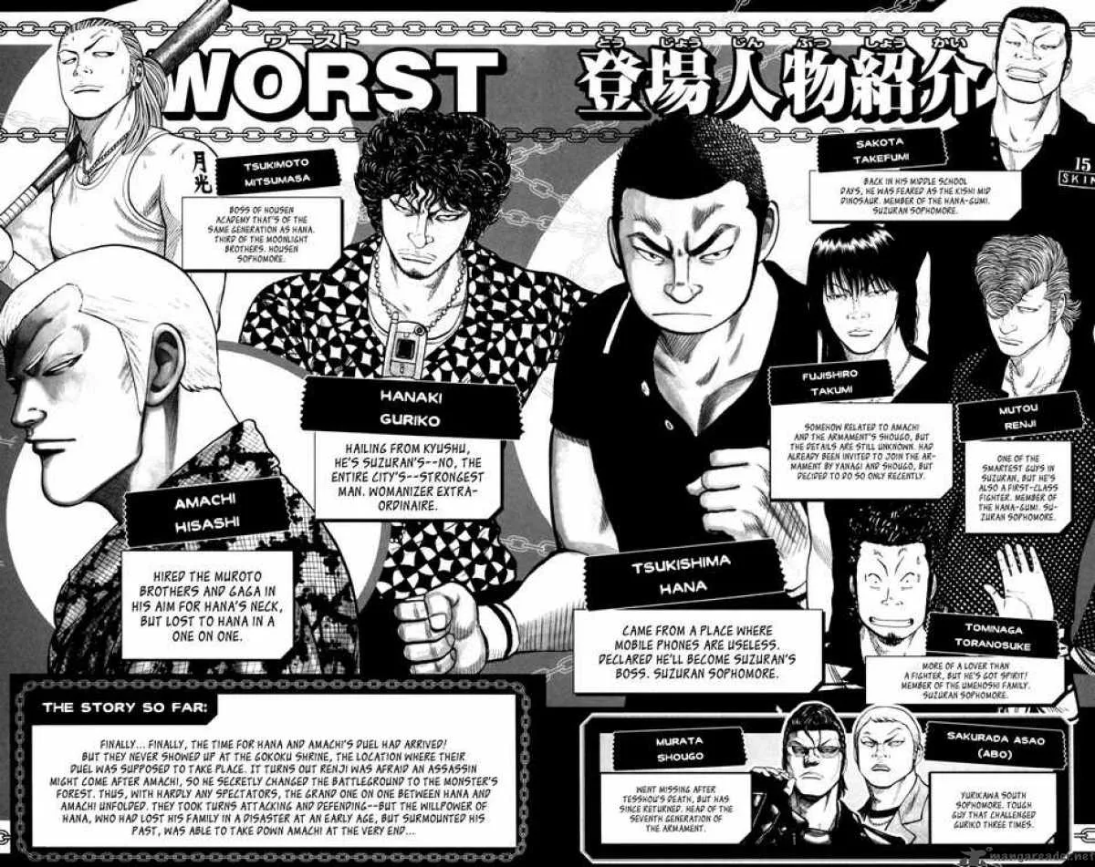 Worst Chapter 85 page 4