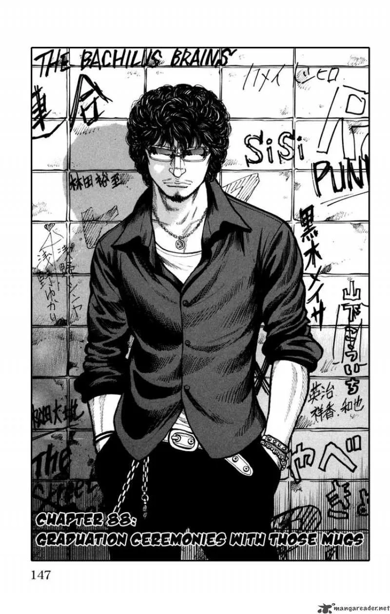 Worst Chapter 88 page 1