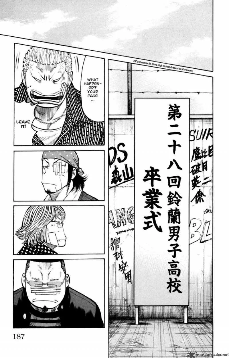 Worst Chapter 88 page 40