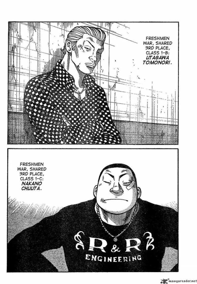 Worst Chapter 89 page 6