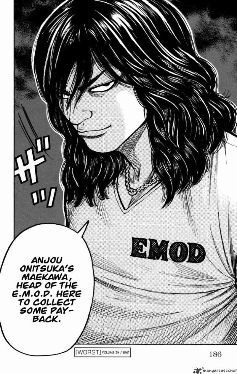 Worst Chapter 96 page 48