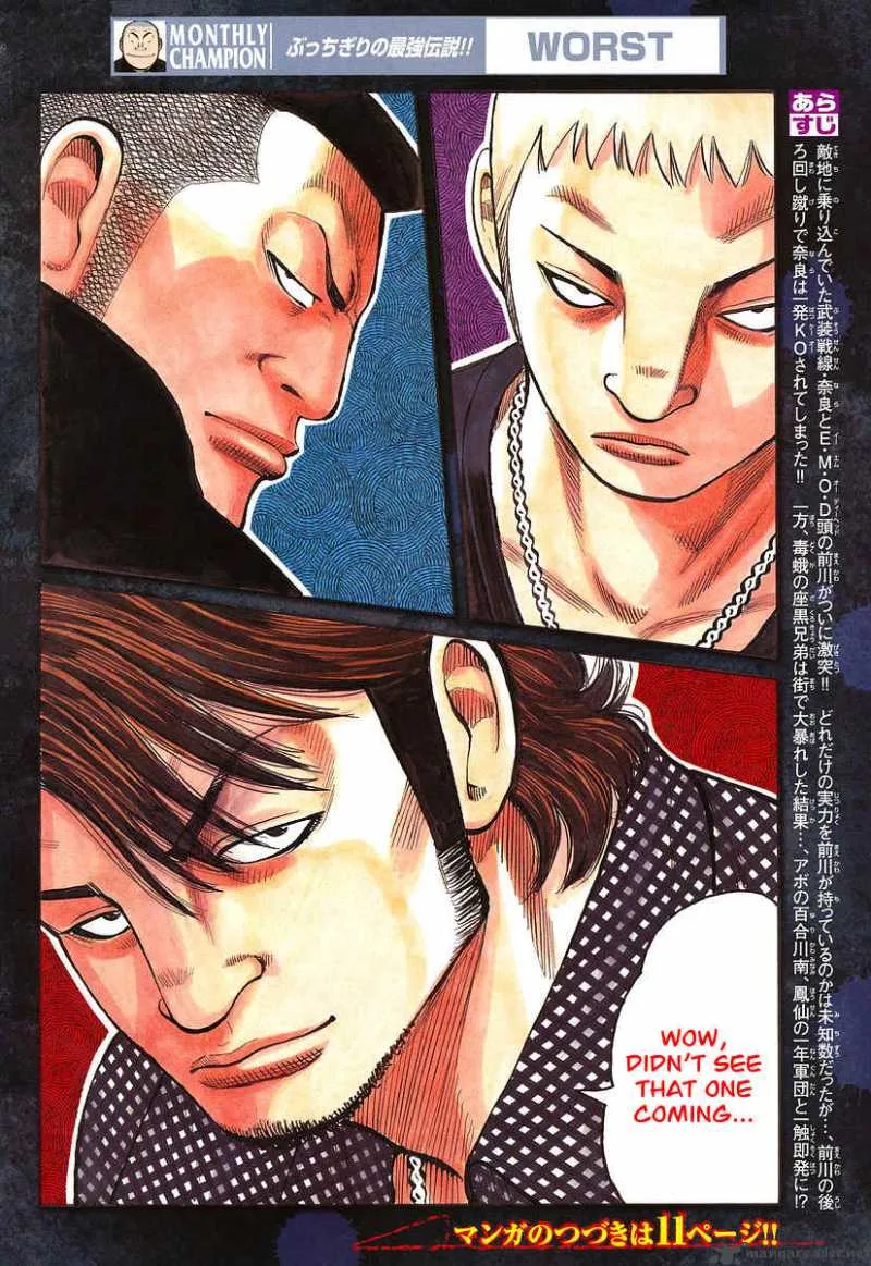 Worst Chapter 98 page 4