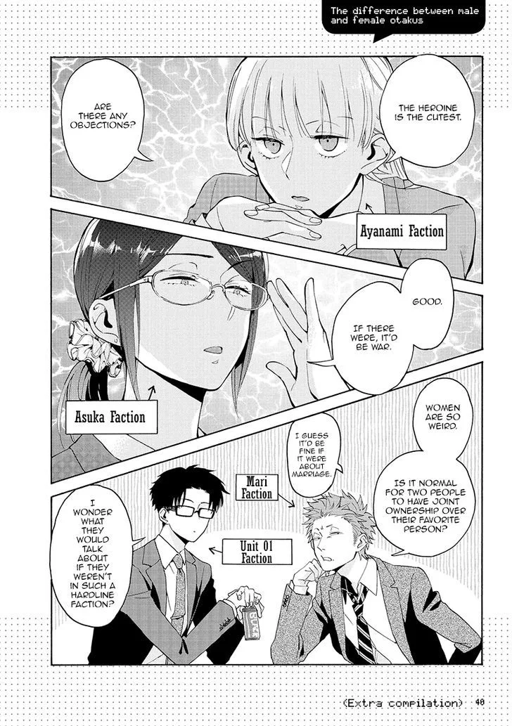 Wotaku ni Koi wa Muzukashii Chapter 2 page 23