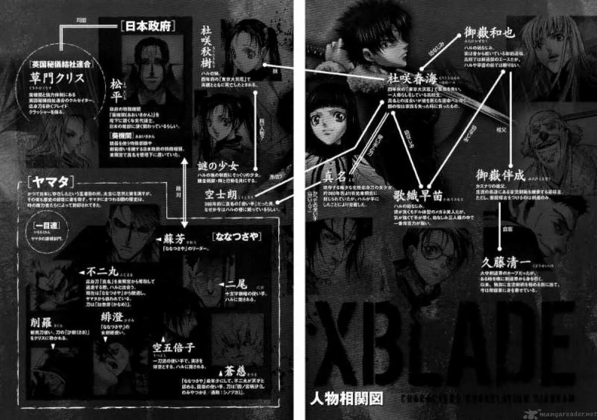 XBlade Chapter 21 page 41