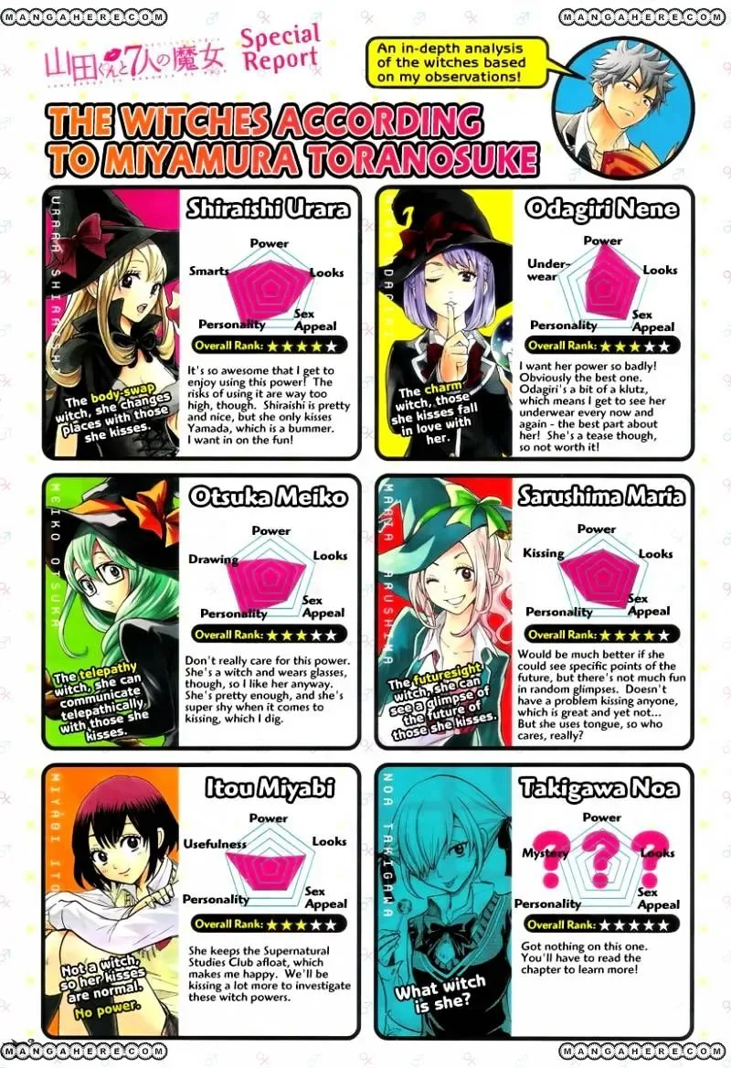 Yamada-Kun To 7-Nin No Majo Chapter 49 page 6