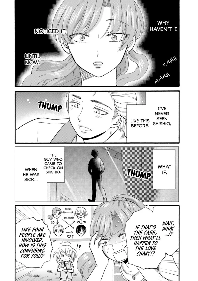 Yankee-kun to Hakujou Gaaru Chapter 116 page 4