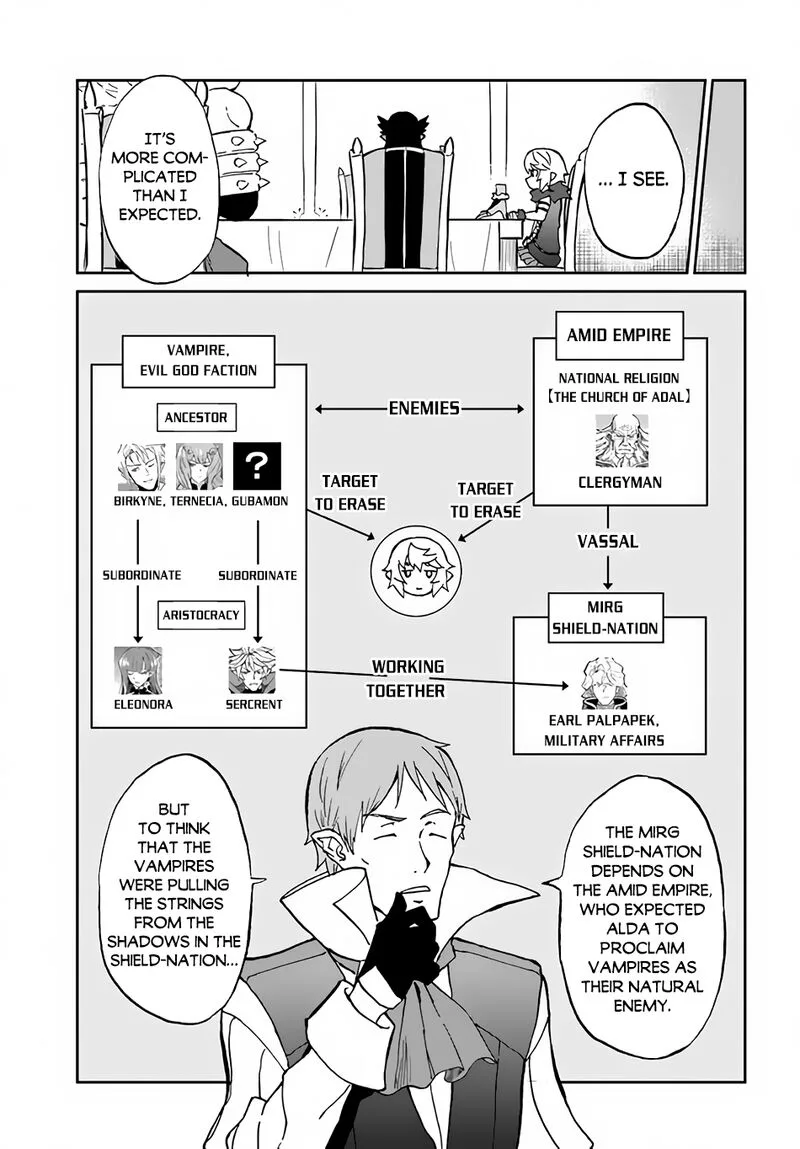 Yondome wa Iyana Shi Zokusei Majutsushi Chapter 33 page 6