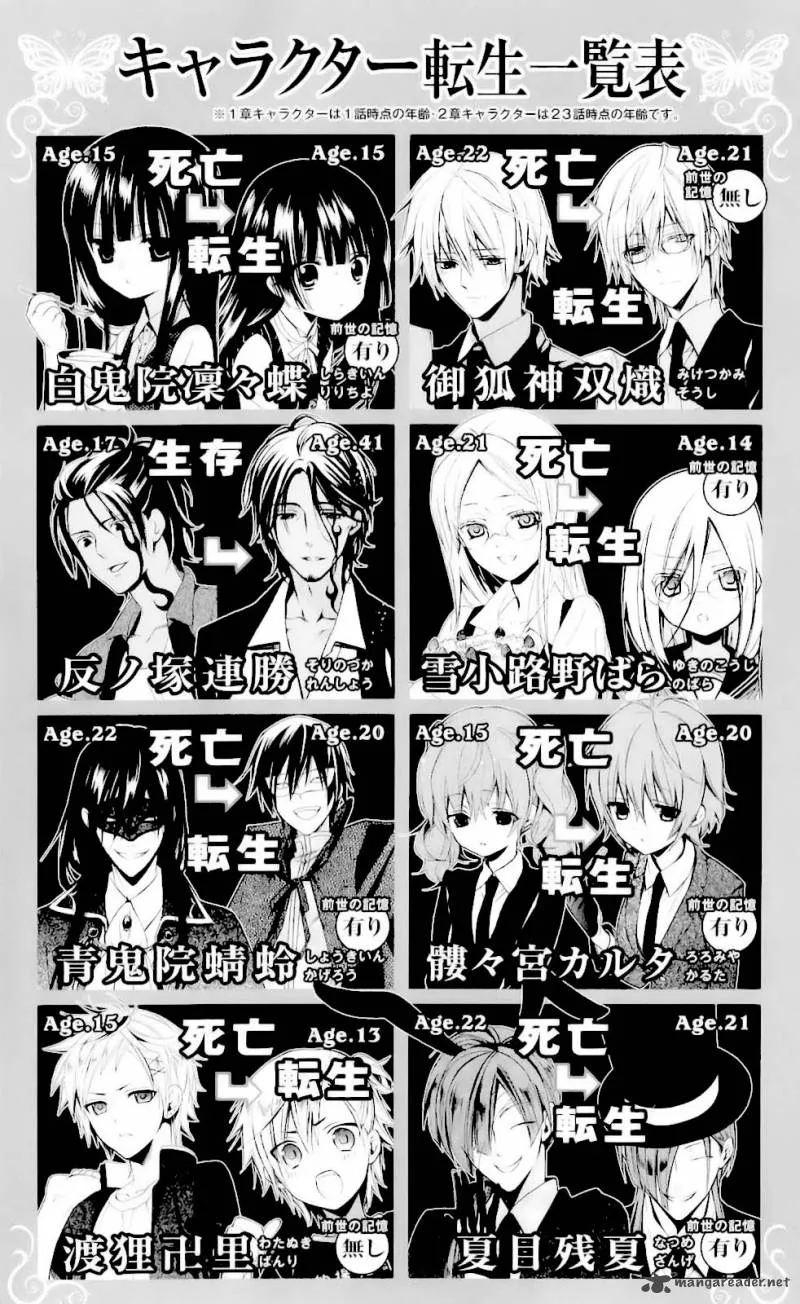 Youko x Boku SS Chapter 34 page 6