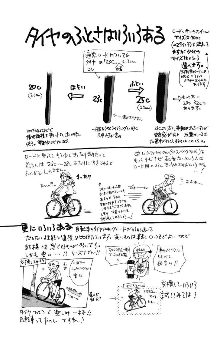 Yowamushi Pedal Chapter 103 page 21