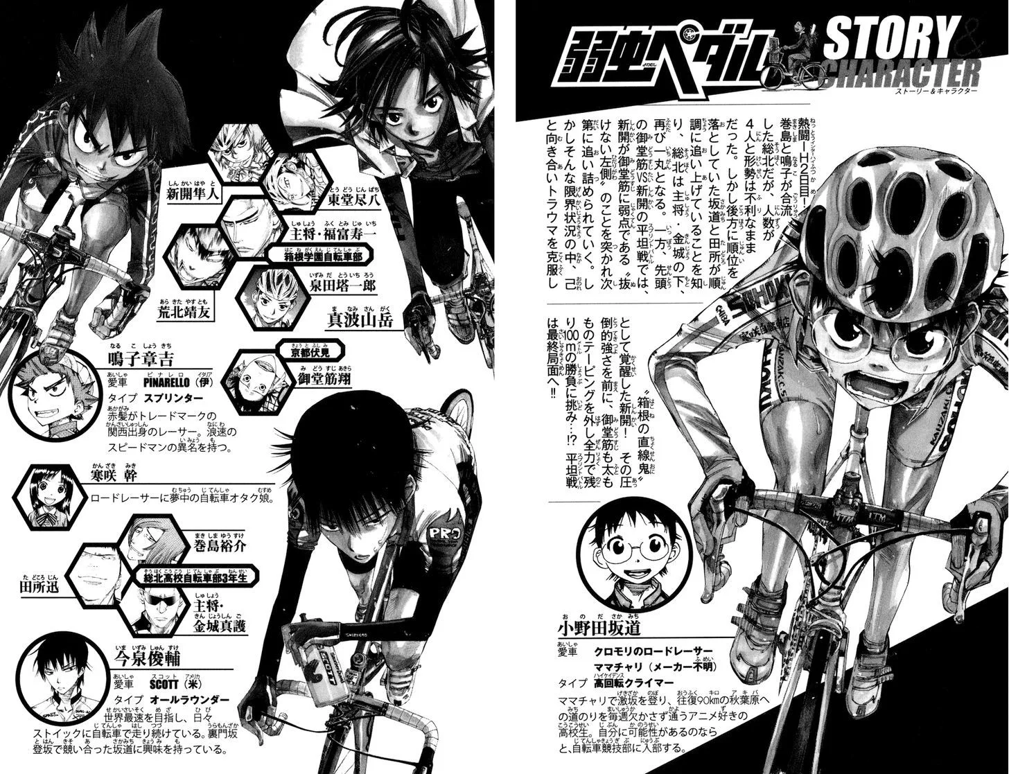 Yowamushi Pedal Chapter 129 page 4