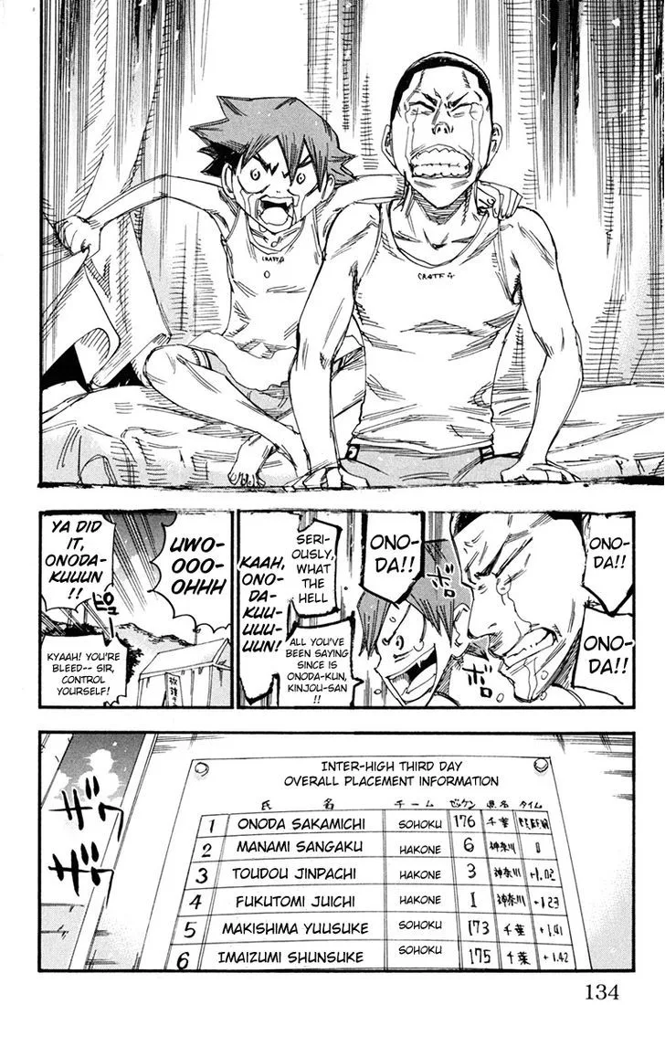 Yowamushi Pedal Chapter 231 page 19