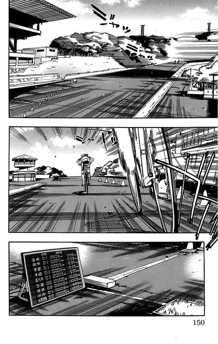 Yowamushi Pedal Chapter 42 page 3