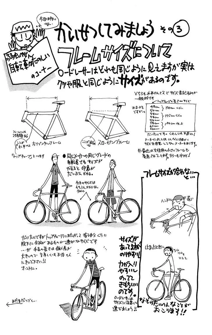 Yowamushi Pedal Chapter 43 page 22