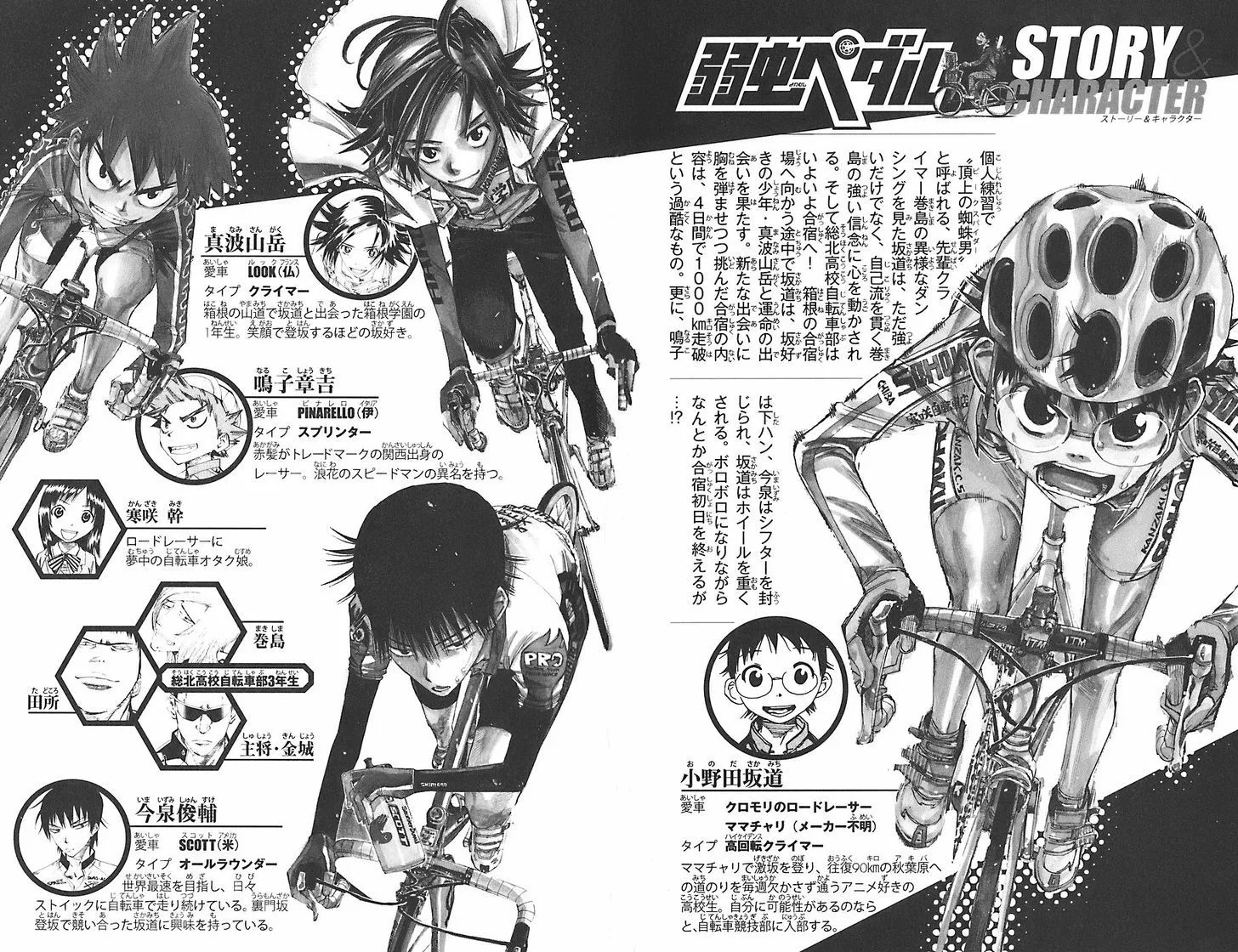 Yowamushi Pedal Chapter 44 page 4