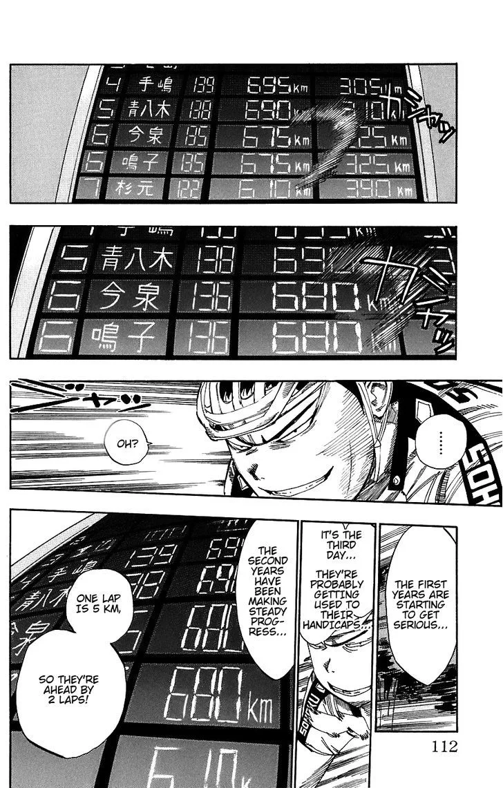 Yowamushi Pedal Chapter 49 page 2
