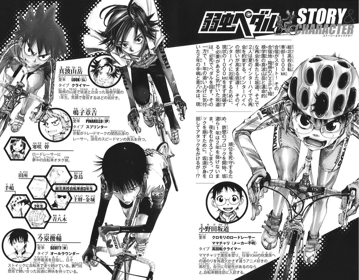 Yowamushi Pedal Chapter 53 page 4