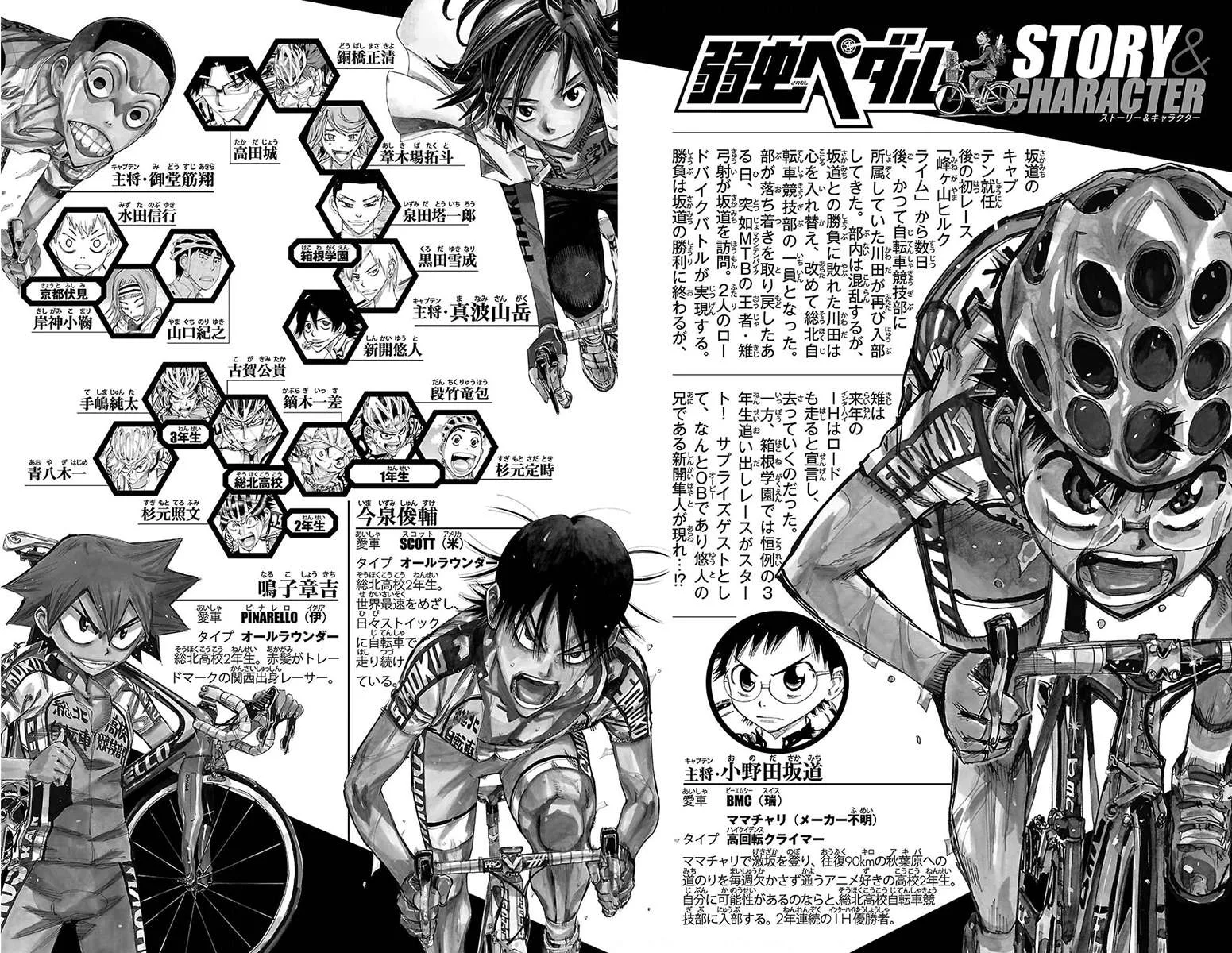 Yowamushi Pedal Chapter 663 page 5
