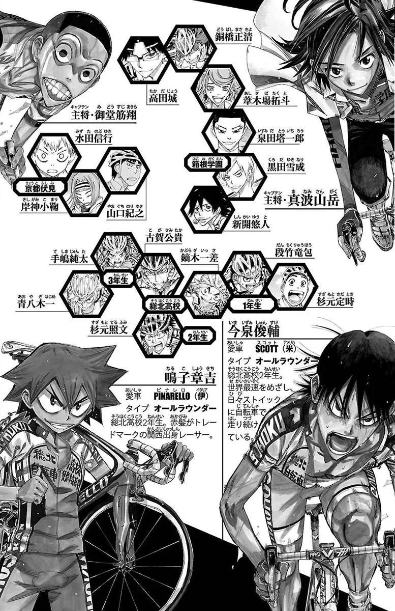 Yowamushi Pedal Chapter 671 page 5