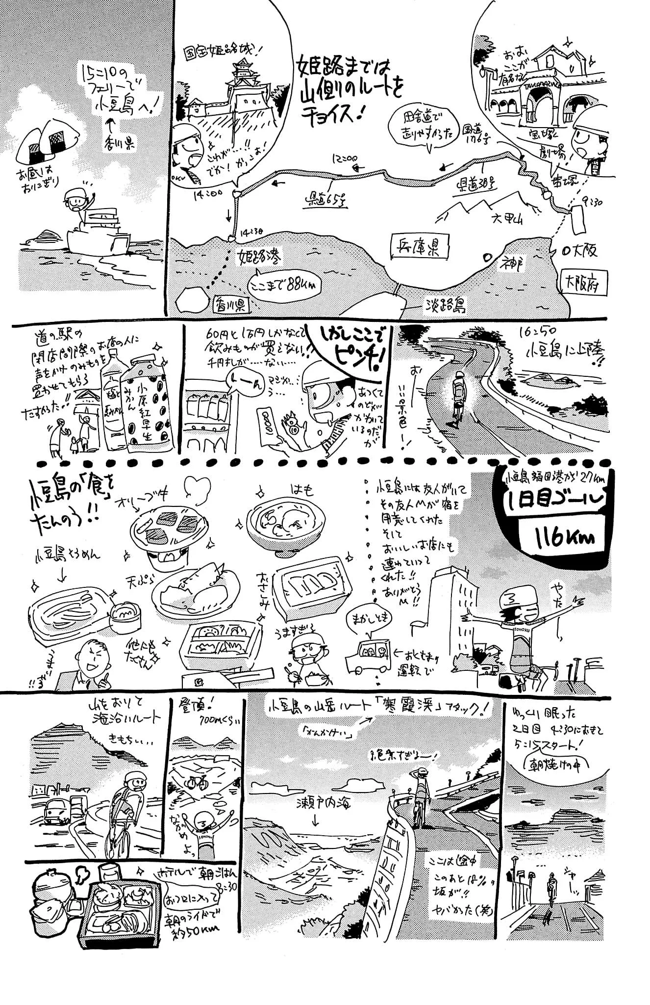Yowamushi Pedal Chapter 694 page 21