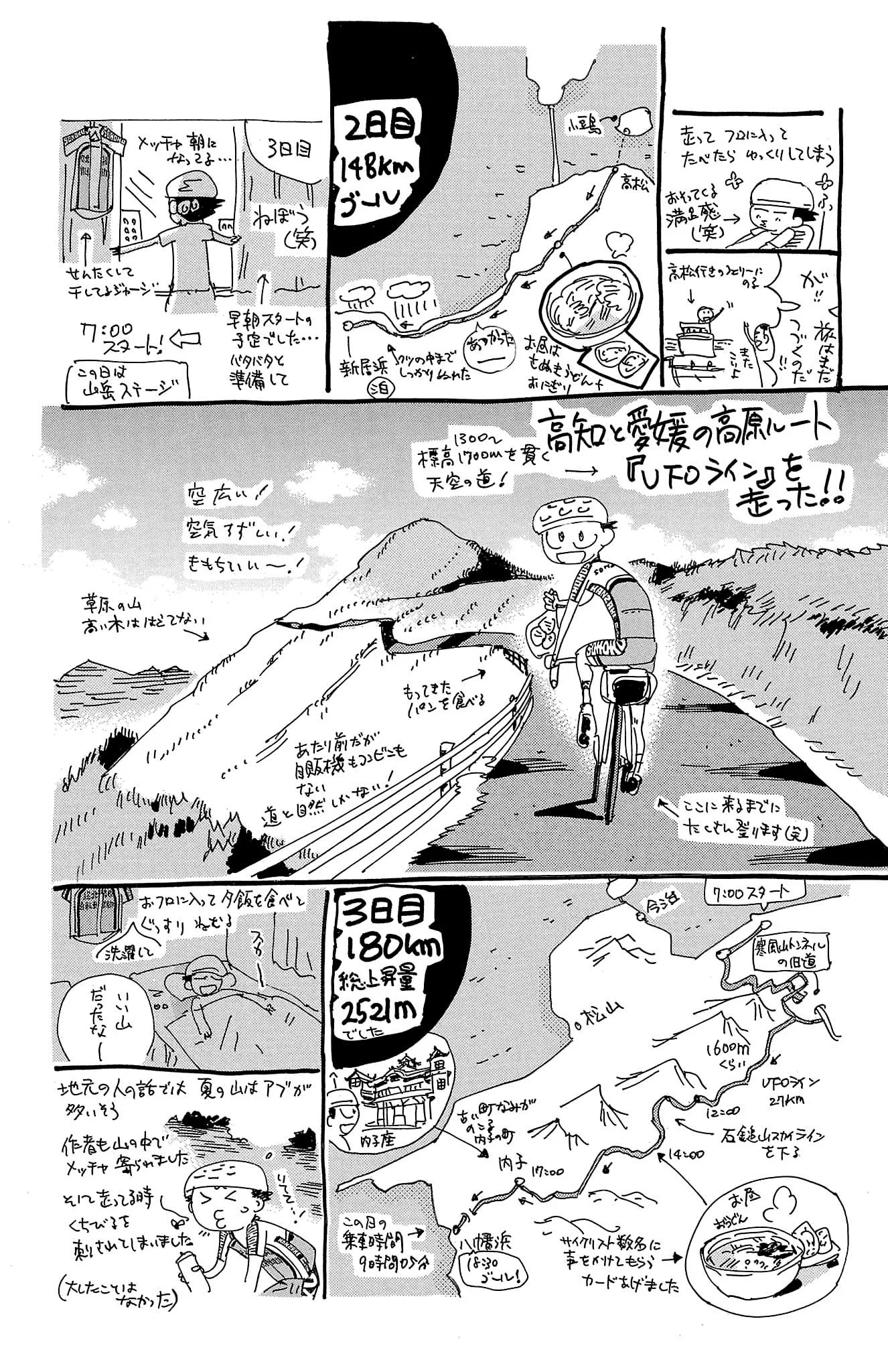 Yowamushi Pedal Chapter 694 page 22