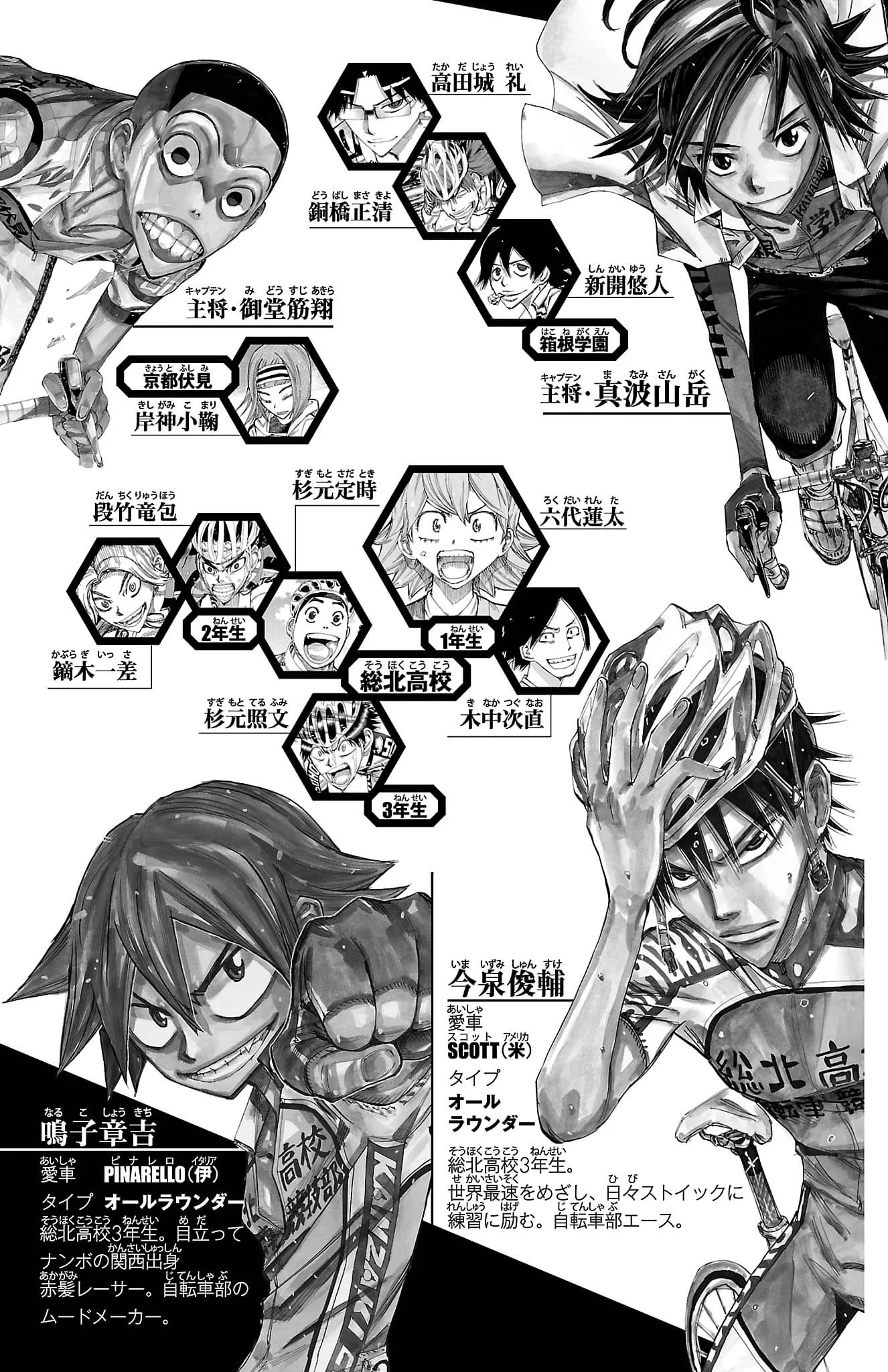 Yowamushi Pedal Chapter 695 page 4